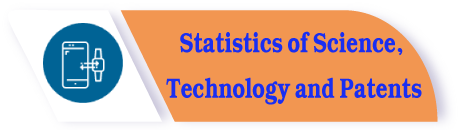 Statistics of Science, Technology and Patents